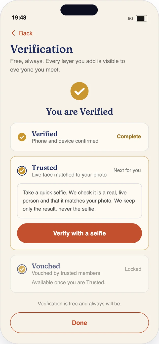 The Imani verification screen confirming a member is verified, having matched a live face to their photos